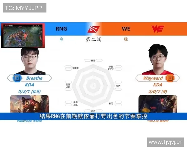 聚焦DOTA2:分析WE战队近期状态与未来发展方向 聚焦DOTA2:分析WE战队近期状态与未来发展方向